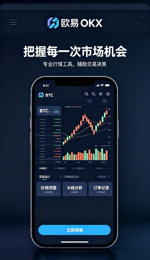欧交易所app官网行情看盘与交易界面
